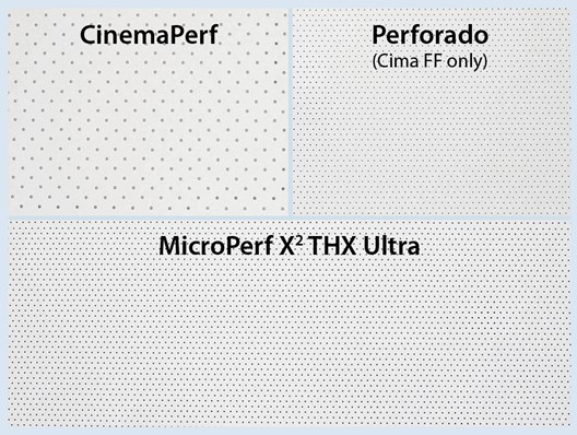 Precision screen perforation for acoustical transparency